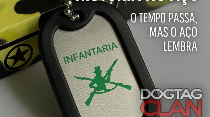 Dog Tag com Caixinha – O Presente Personalizado que Marca Histórias