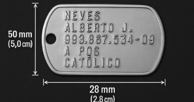 Dog tag militar com medidas 50mm x 28mm x 0,4mm – plaqueta de identificação personalizada da DogTagClan