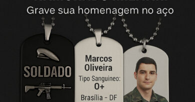 Presente criativo para namorado militar – dog tag personalizada com nome, dados e foto