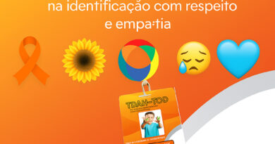Imagem com símbolos do TDAH, incluindo laço laranja, cordão girassol e crachá infantil personalizado da DogTagClan. Ideal para identificação de crianças com TDAH e TOD com QR Code, nome, CID e frase de conscientização.