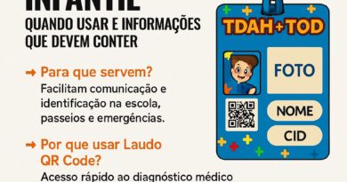 Crachá infantil TDAH TOD com QR Code, nome, CID e cordão personalizado – DogTagClan