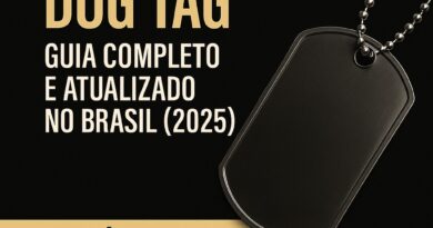 Imagem sobre onde comprar dog tag no Brasil, com destaque para a DogTagClan como loja especializada