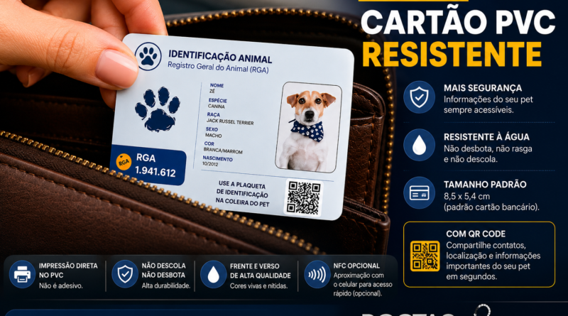 Carteirinha de identidade animal em PVC com QR Code sendo inserida na carteira, modelo RGA impresso em cartão resistente padrão bancário