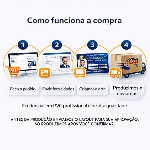 Credencial de Pastor e Carteirinha de Membro em PVC 0,76mm Personalizada-6